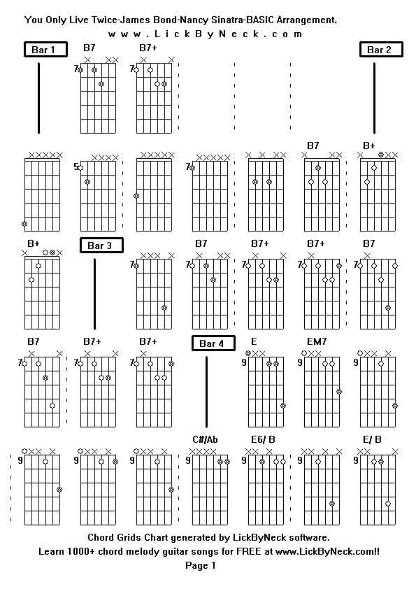 Chord Grids Chart of chord melody fingerstyle guitar song-You Only Live Twice-James Bond-Nancy Sinatra-BASIC Arrangement,generated by LickByNeck software.